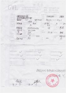 內蒙古科技大學 購買硅鉬棒客戶評價單